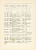 Militaire Willems Orde 1815-1940